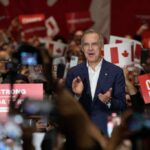 Trump vs. Canada: The Tariff Showdown