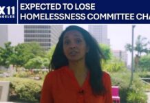 Power Play Erupts at L.A. City Hall Nithya Raman faces removal from homelessness role