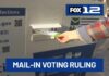 Trump Gains Opening On Mail Votes Oregon Democrats vow to keep fighting Trump mail-in voting order after Supreme Court ruling