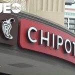 Chipotle Panic Over One Pepper Officials Probe Salmonella Outbreak Tied to Jalapeños at Chipotle